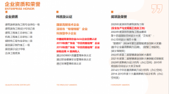 营收2亿、复购率83%、85项学问产权：文丰粉饰稳
