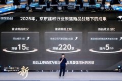 <b>京东建材将来三年投入超10亿鞭策智能家居普及</b>